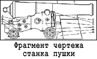 Чертеж станка пушки