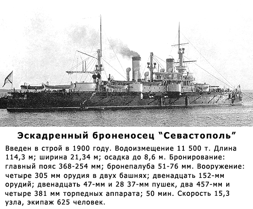 Броненосец Севастополь Фото броненосца Севаастополь