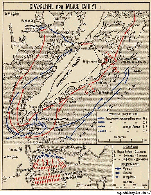 План Гангутского сражения