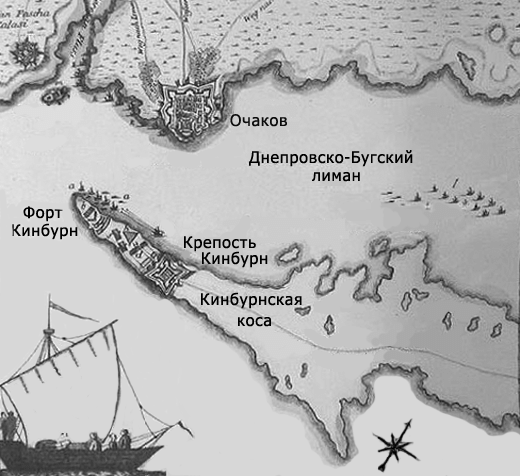 Карта крепости Очаков и Кинбурнской косы Карта района боевых действий