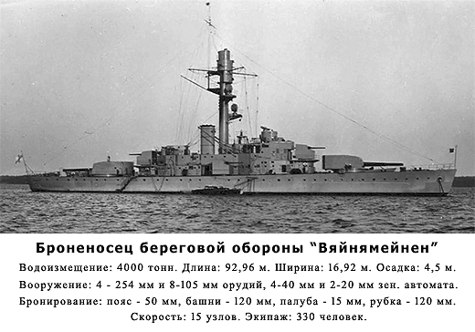Броненосец Вяйнямейнен один из двух наиболее сильных кораблей Финляндии Финский броненосец береговой обороны Вяйнямейнен