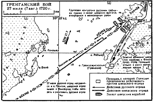 Карта Гренгамского сражения