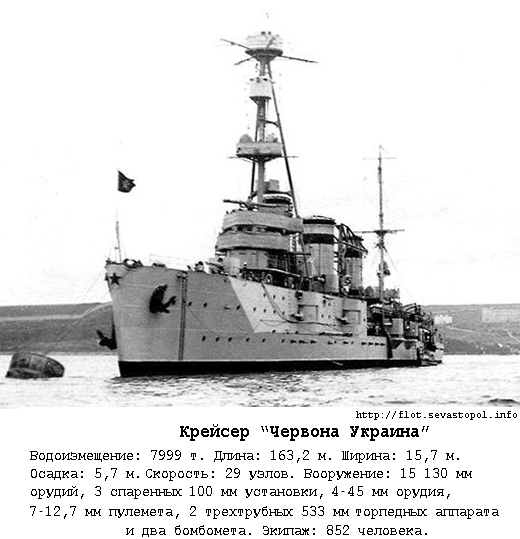 Крейсер Червона Украина - флагман Черноморского флота