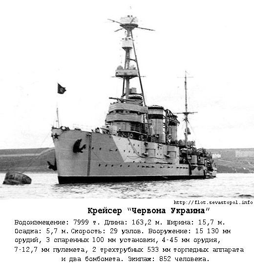 Внешний вид крейсера Крейсер Червона Украина - флагман Черноморского флота