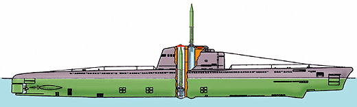 Схема размещения ракет на подводной лодке