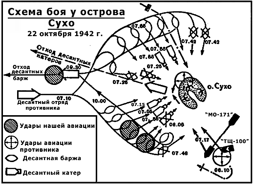 Схема боя у острова Сухо Схема боя за остров Сухо